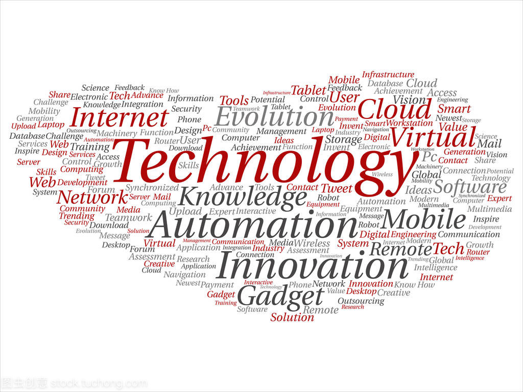 開(kāi)發(fā)概念詞云 洞悉趨勢(shì)與創(chuàng)新的視覺(jué)化工具