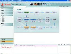 廣州市東信達(dá)計(jì)算機(jī)技術(shù)開(kāi)發(fā)有限公司 深耕行業(yè)，驅(qū)動(dòng)數(shù)字化轉(zhuǎn)型
